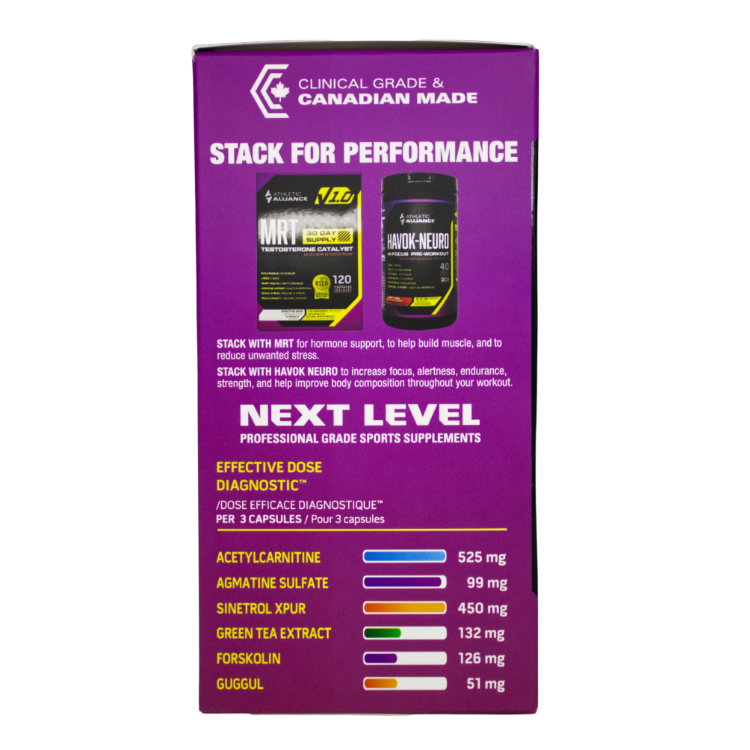 Acetylean™ | Advanced Metabolic & Energy Support Formula