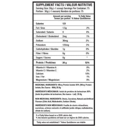 Beyond Yourself Isolate 5lbs