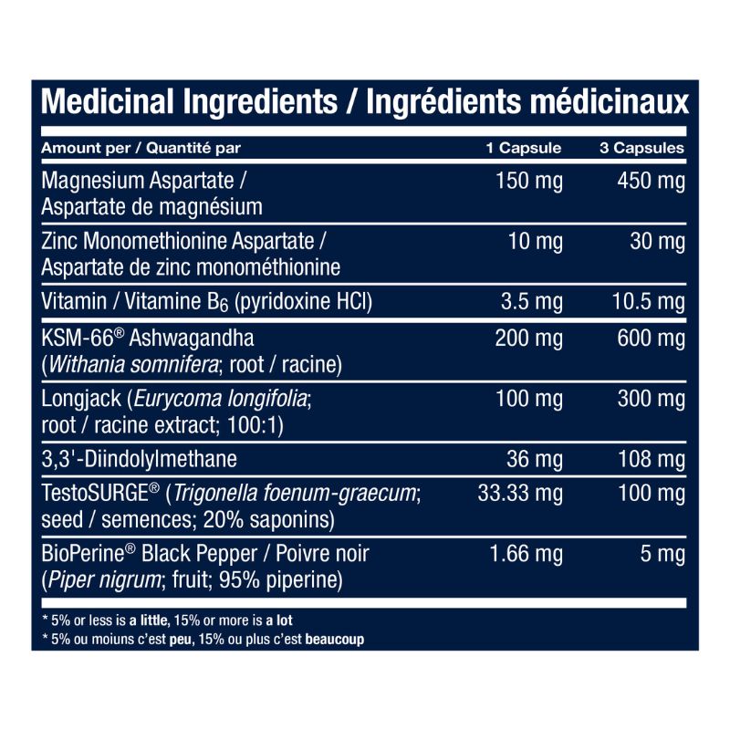 Statut Blue Star Nutraceuticals (90 gélules)