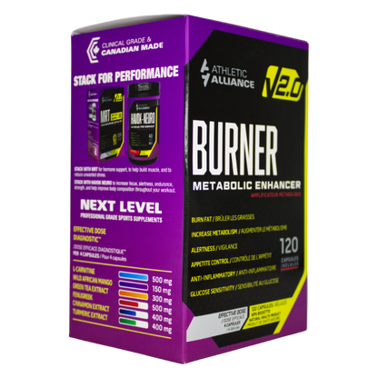 BURNER