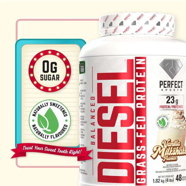 PERFECT Sports DIESEL New Zealand Whey Protein Isolate Review: Clean, Grass-Fed Performance