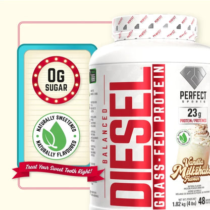 PERFECT Sports DIESEL New Zealand Whey Protein Isolate Review: Clean, Grass-Fed Performance