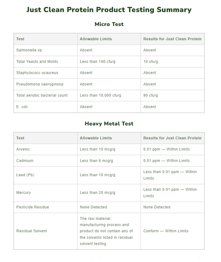 Just Clean New Zealand Grass-Fed Whey Protein 2.2kg/5lb
