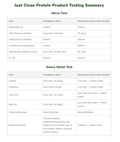 Just Clean New Zealand Grass-Fed Whey Protein 454g/1lb